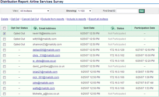 Distribution Report: Tracking Survey Invitations and Bounce-Backs