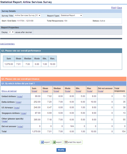 Statistical Report