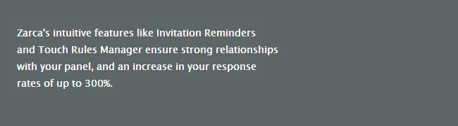 How to Avoid Over-Surveying Your Customers