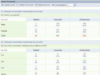 Pivot Table