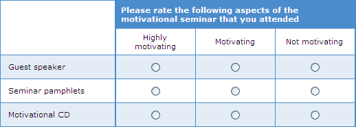 Group Grid Rating Radio Button